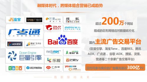 如今我们到底用不用投放广告 该怎么投