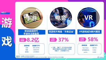 今日头条年轻人群都有哪些偏好 用户研究报告 