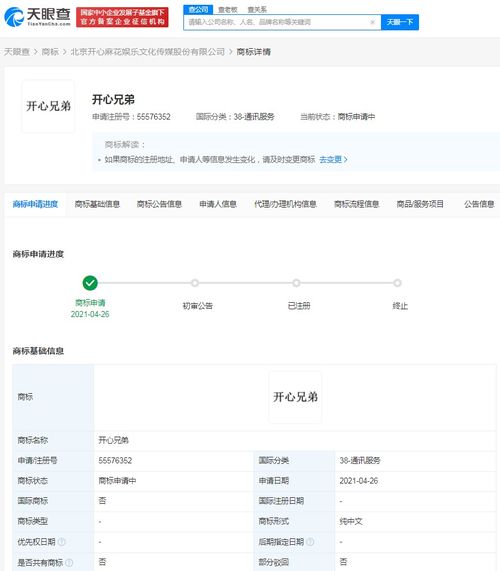 开心麻花申请 开心兄弟 麻花兄弟 商标