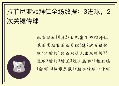拉菲尼亚vs拜仁全场数据：3进球，2次关键传球
